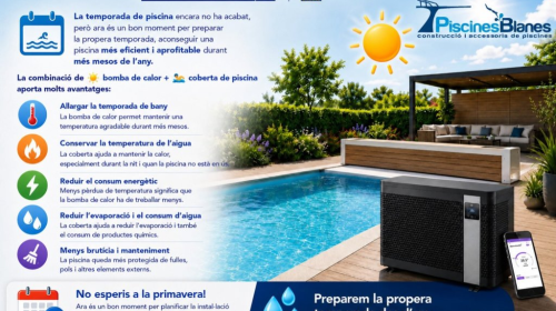 BOMBA DE CALOR+CUBIERTA!!!